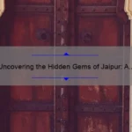 Jaipur Gems